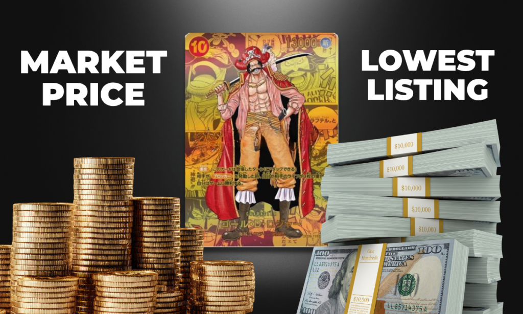 Market Price vs Lowest Listing Which One Should You Trust